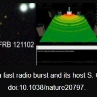 The FRB 121102 millimeter Pulse Radio and listen to Alien communication