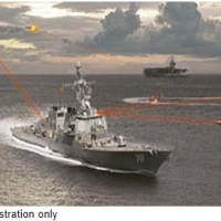Boeing and BAE Systems to Develop Integrated Directed Energy Weapon for US Navy