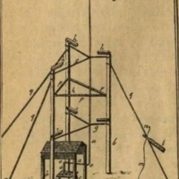 „Meteorologia, 1915” profesora Leista jest interesująca, zwłaszcza jej druga część, zatytułowana „Elektryczność atmosferyczna”.