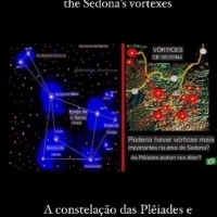 Konstelacja Plejad i wiry w Sedonie: