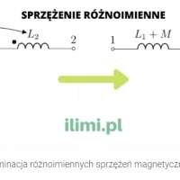 Eliminacja sprzężeń magnetycznych.