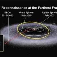 W pogoni za dziewiątą planetą. Raz jest, a raz jej nie ma.