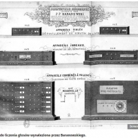 Polski wynalazca Jan Józef Baranowski przyszedł na świat w 1805 r.