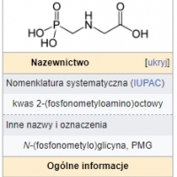 Glifosat jest we wszystkim, co jemy, i powoli uszkadza mózg.