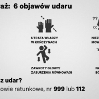 6 objawów udaru.