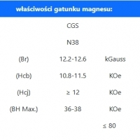 Kalkulator mocy magnesów neodymowych jednostka natężenia pola magnetycznego.