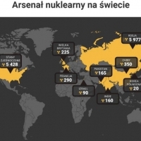 Broń atomowa na świecie. Zobacz, które państwa posiadają najwięcej głowic jądrowych.