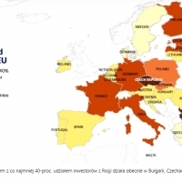   Według ustaleń Moody's najwięcej firm z co najmniej 40-proc. udziałem inwestorów z Rosji działa obecnie w Bułgarii, Czechach oraz Niemczech