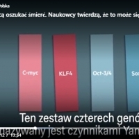 Wyobraźcie sobie, że możecie cofnąć czas i odwrócić proces starzenia.