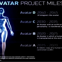 szczepionki na covid19 wraz z telnkiem grafenu jako ludobójstwo i kontrolę człowieka.