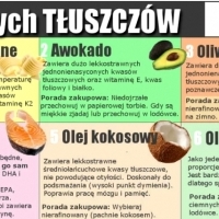 Tłuszcze trans mogą być różnie określane.