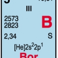 BOR – PIERWIASTEK, KTÓRY ODBIERA MATRIXOWI KONTROLĘ NAD CIAŁEM.