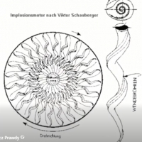 Viktor Schauberger i Repulsine.