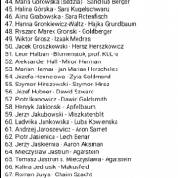 Zatajone nazwiska rodowe żydowskie , niemieckie, rosyjskie, inne niewygodne w polskim wojsku lub Ministerstwie Obrony Narodowej w Polsce.
