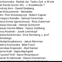 Zatajone nazwiska rodowe żydowskie , niemieckie, rosyjskie, inne niewygodne w polskim wojsku lub Ministerstwie Obrony Narodowej w Polsce.