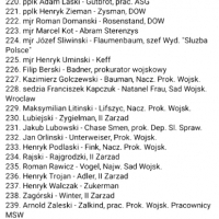 Zatajone nazwiska rodowe żydowskie , niemieckie, rosyjskie, inne niewygodne w polskim wojsku lub Ministerstwie Obrony Narodowej w Polsce.