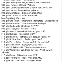 Zatajone nazwiska rodowe żydowskie , niemieckie, rosyjskie, inne niewygodne w polskim wojsku lub Ministerstwie Obrony Narodowej w Polsce.