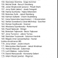 Zatajone nazwiska rodowe żydowskie , niemieckie, rosyjskie, inne niewygodne w polskim wojsku lub Ministerstwie Obrony Narodowej w Polsce.